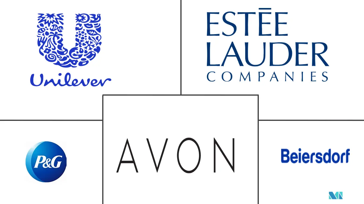 South Africa Professional Skincare Product Market Size, Trends, Growth